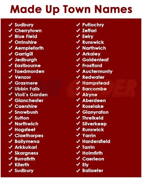 made up city names.